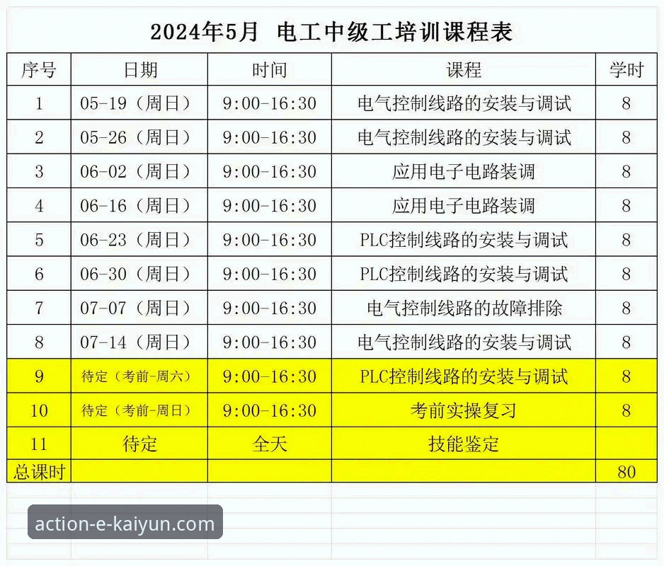 开云体育平台靠谱吗？5个技术评测维度告诉你答案